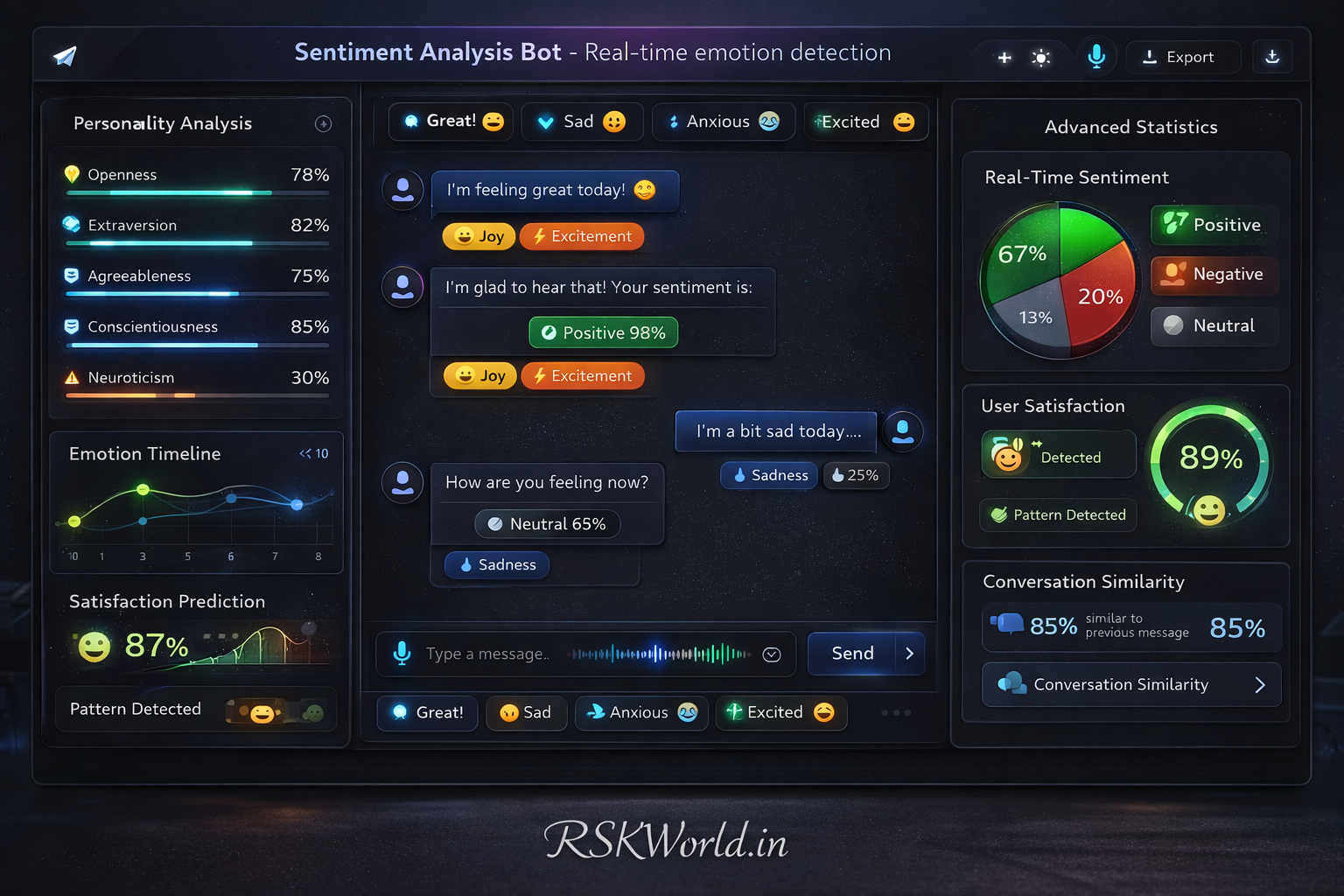 sentiment-analysis-bot.png