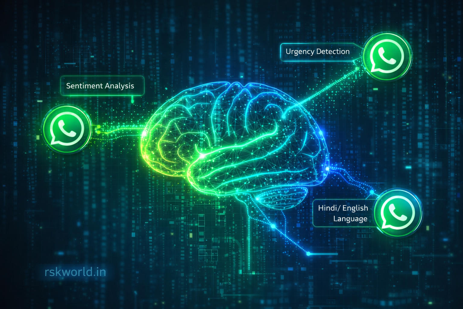 WhatsApp Chatbot - rskworld.in