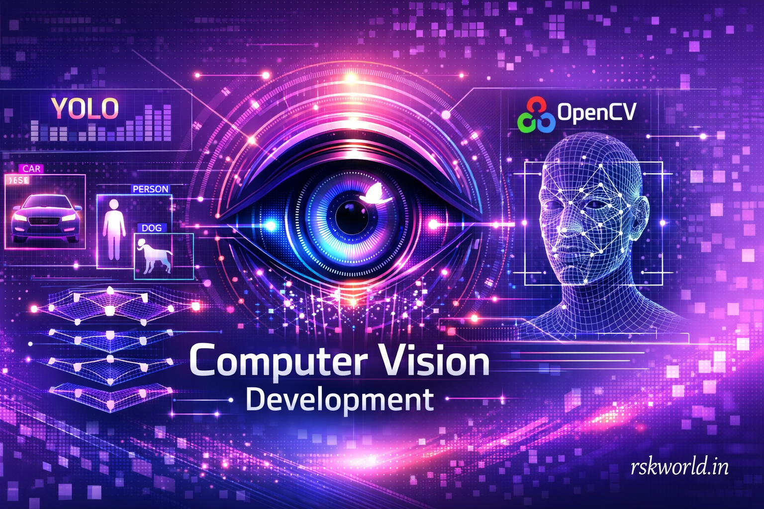 Computer Vision Development Projects by RSKWORLD.IN