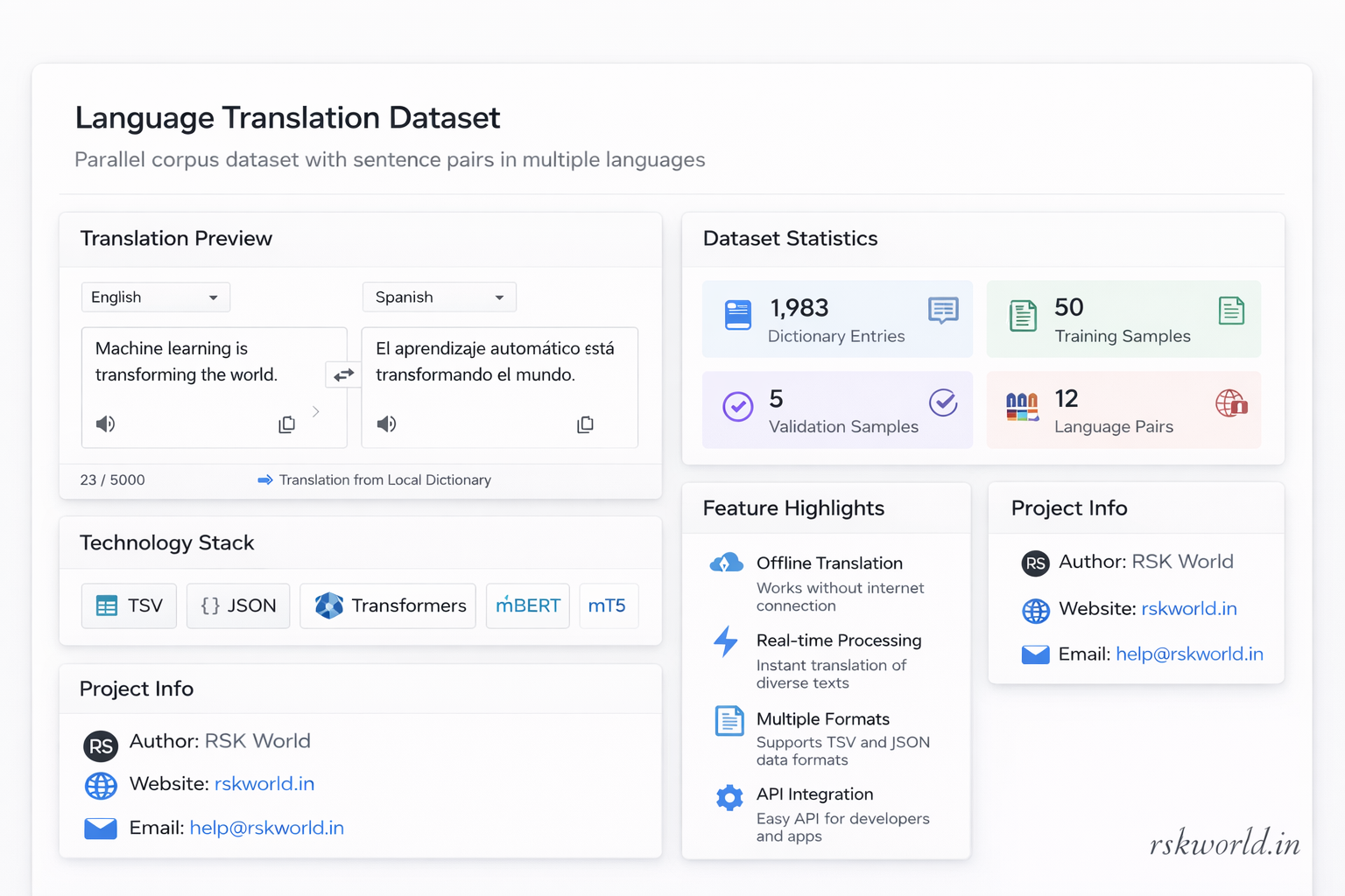 Language Translation Dataset - rskworld.in