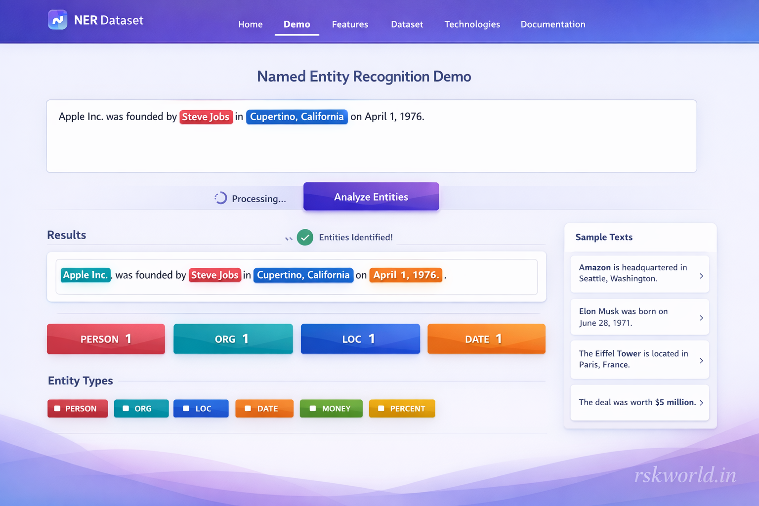 Named Entity Recognition Dataset - rskworld.in