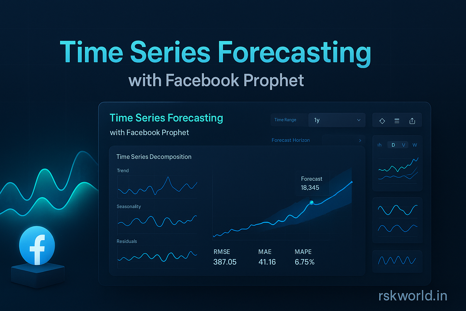 Time Series Forecasting with Prophet