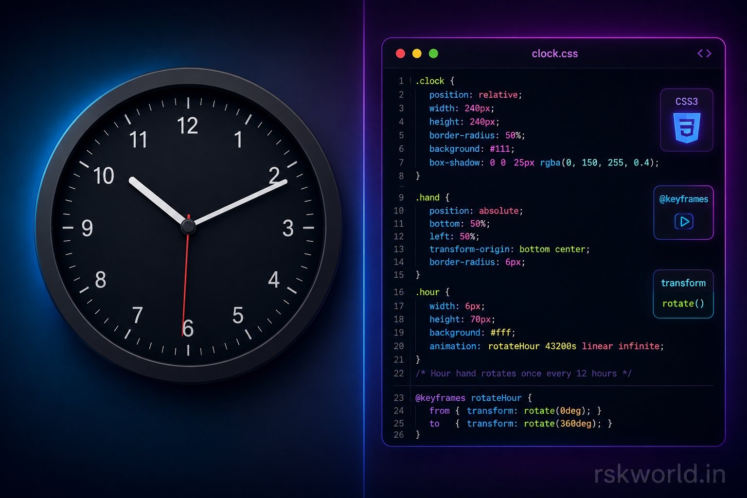 CSS Wall Clock - rskworld.in