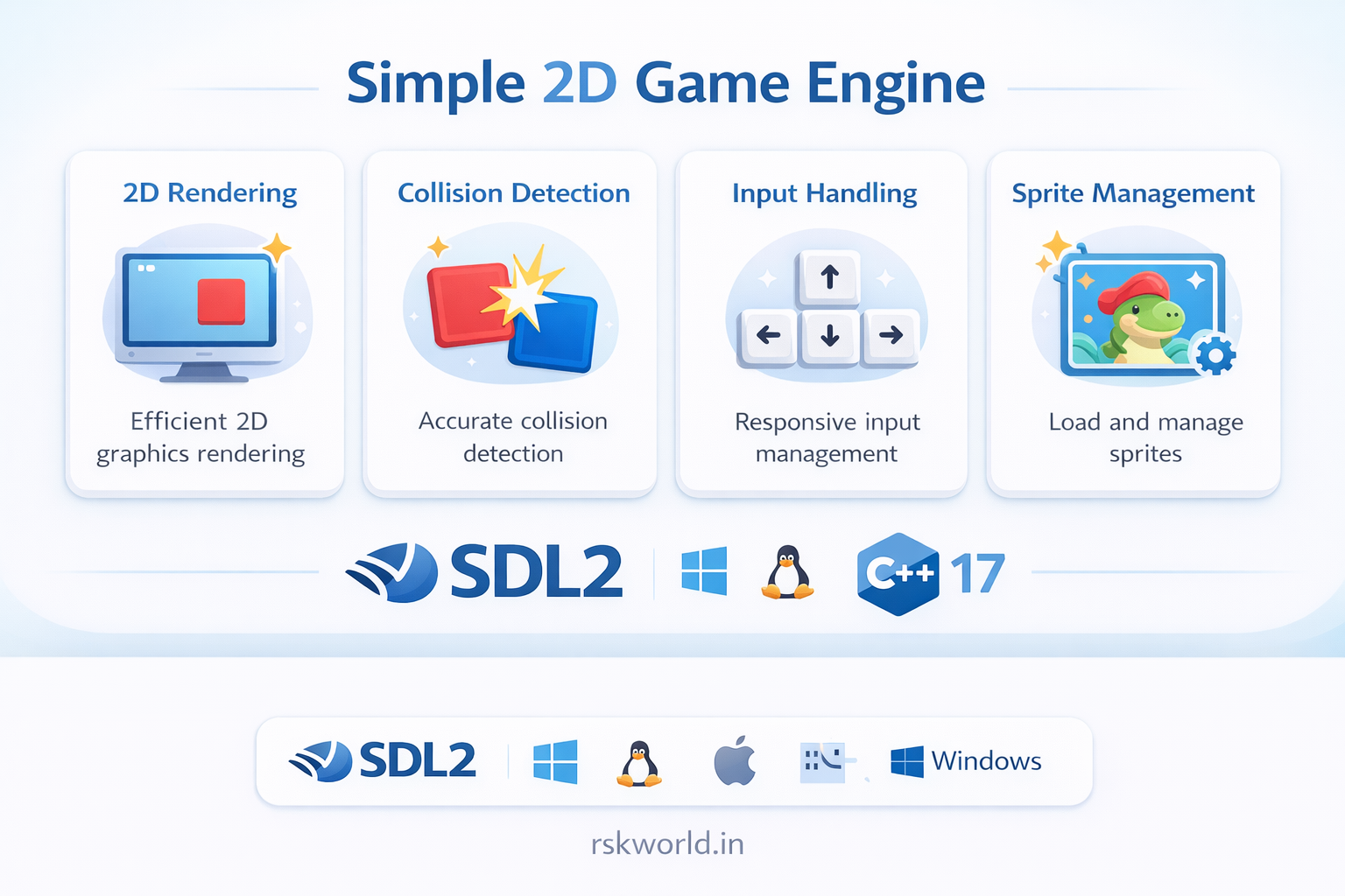 Game Engine - rskworld.in