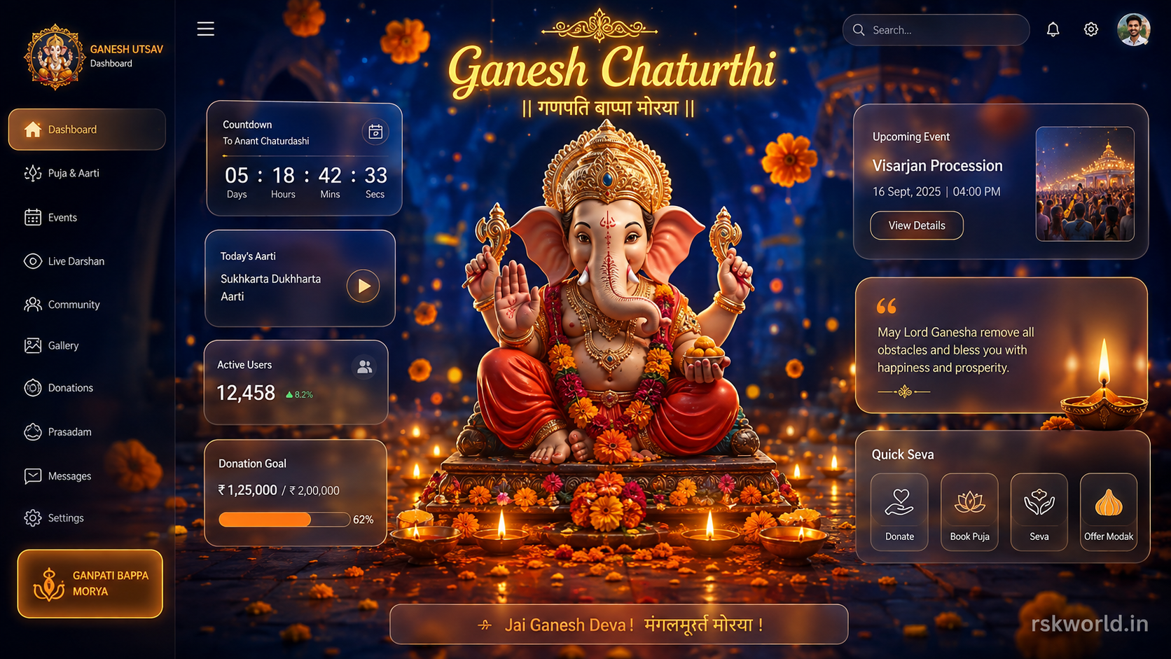 Ganesh Chaturthi Celebration - rskworld.in