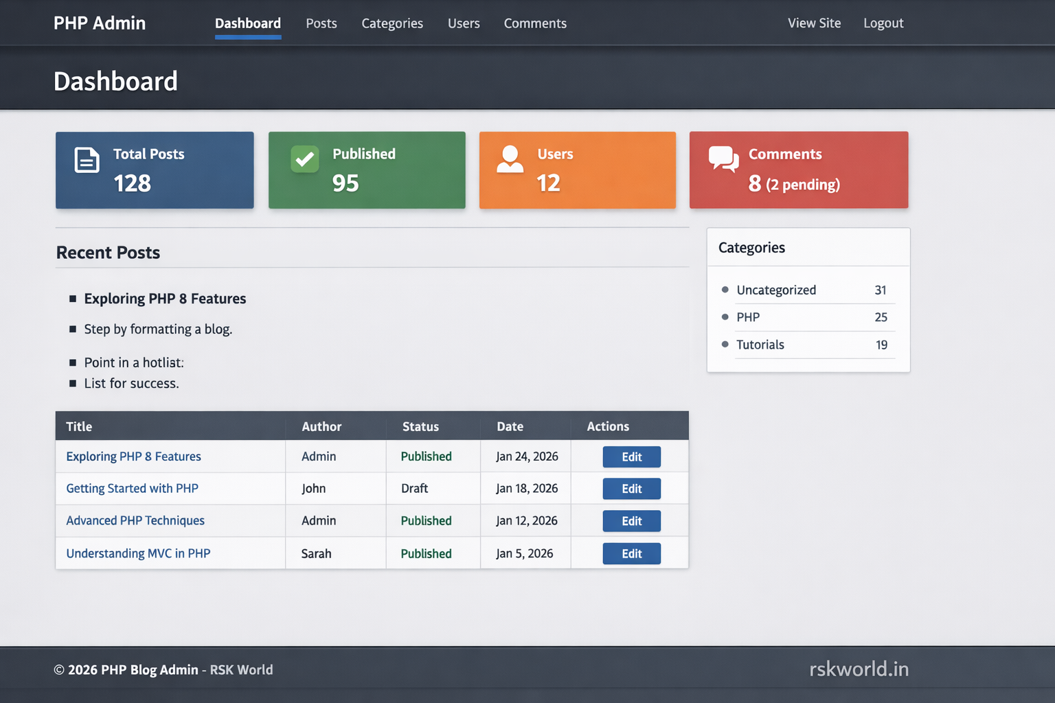 PHP Blog System - rskworld.in