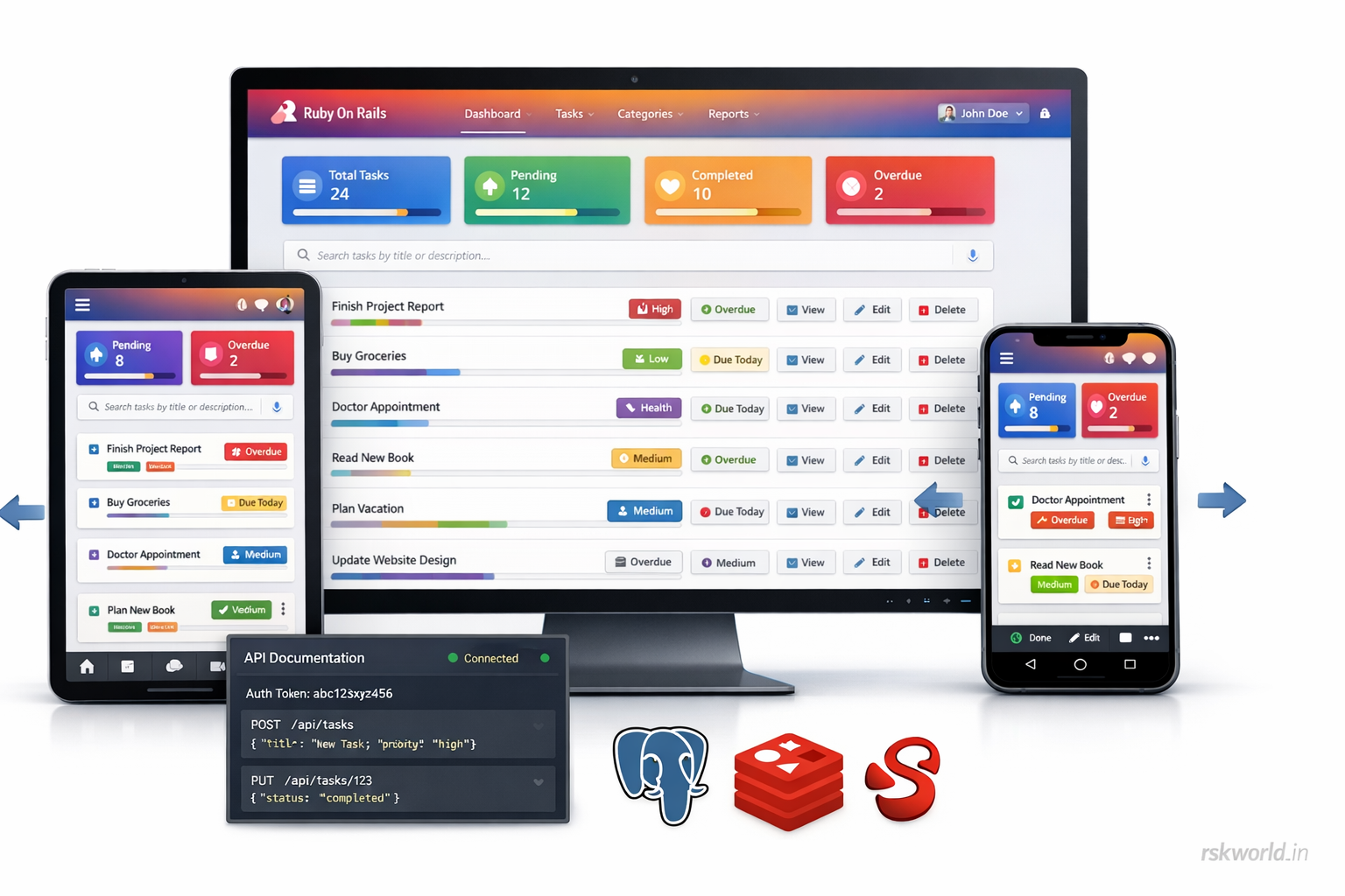 Ruby To-Do List - rskworld.in