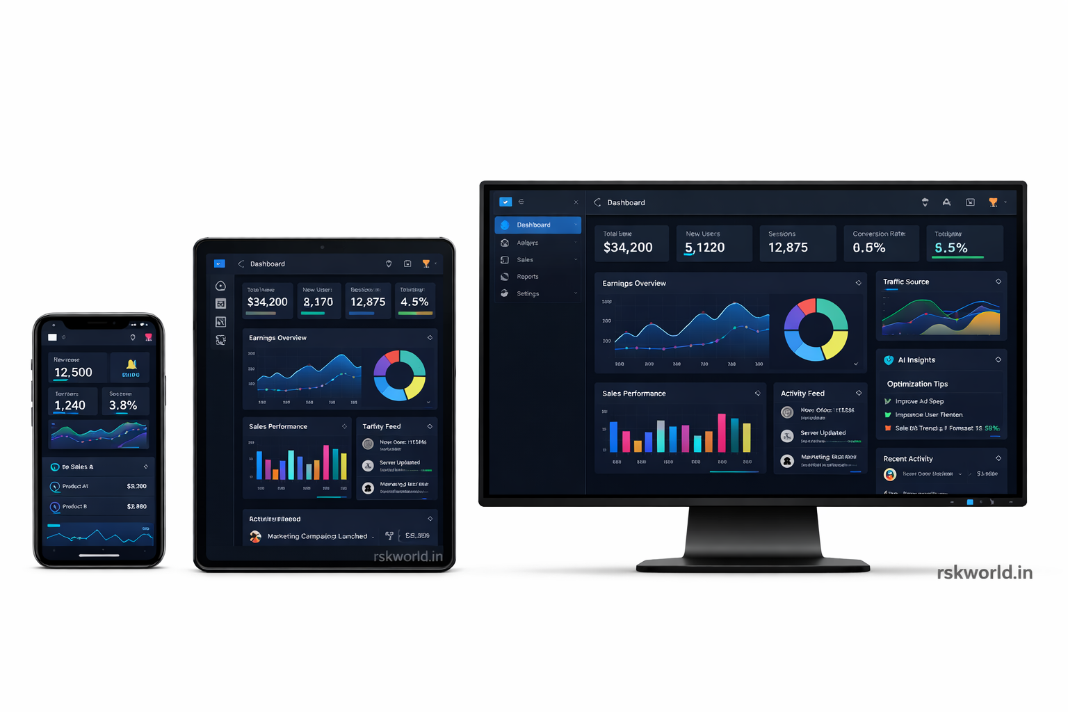 TypeScript React Dashboard - rskworld.in