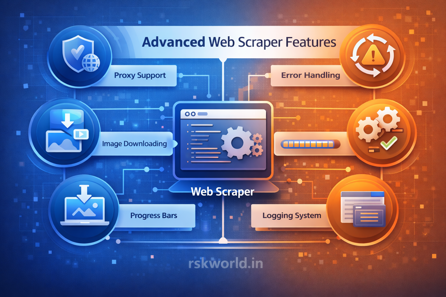 Web Scraper - rskworld.in