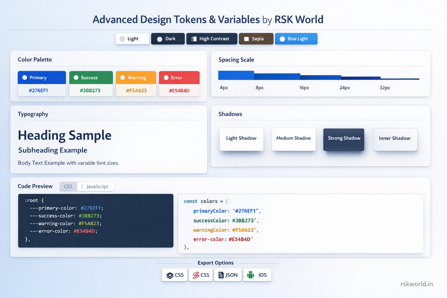 Design Tokens & Variables - rskworld.in