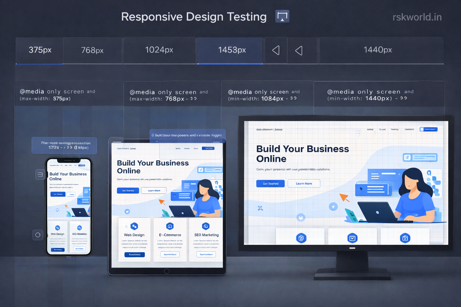 Figma to Code (HTML/CSS) - rskworld.in