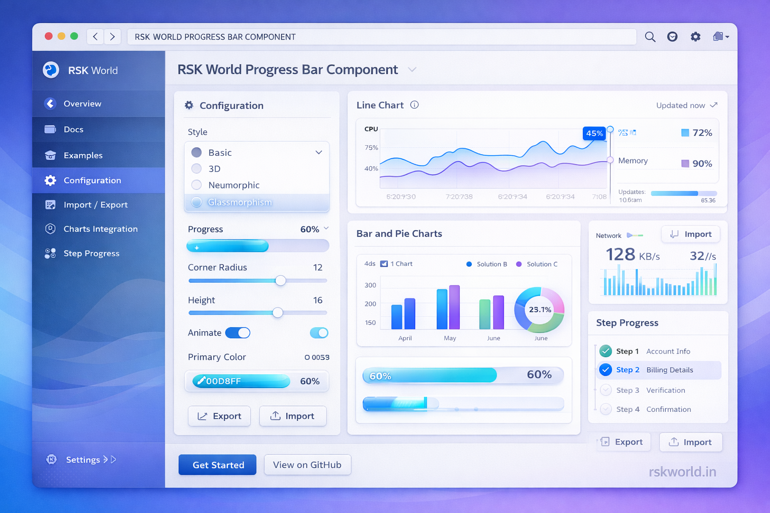 Progress Bar Component - rskworld.in