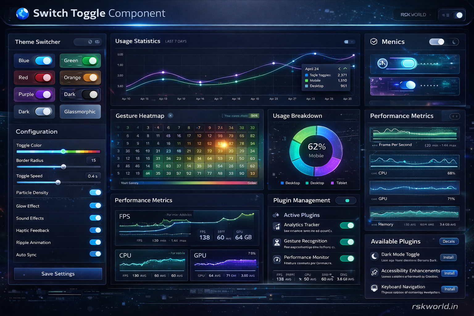 Switch Toggle Component - rskworld.in