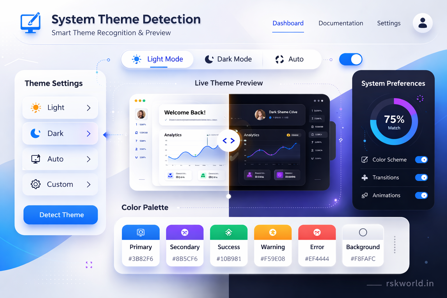 System Theme Detection - rskworld.in