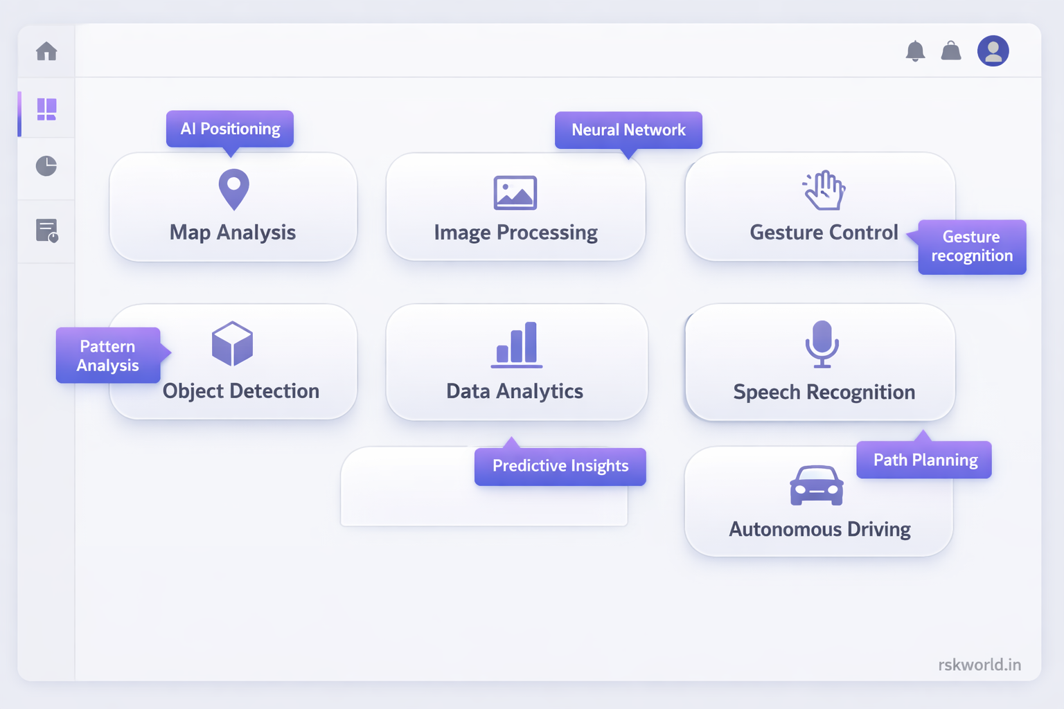 Tooltip Component - rskworld.in