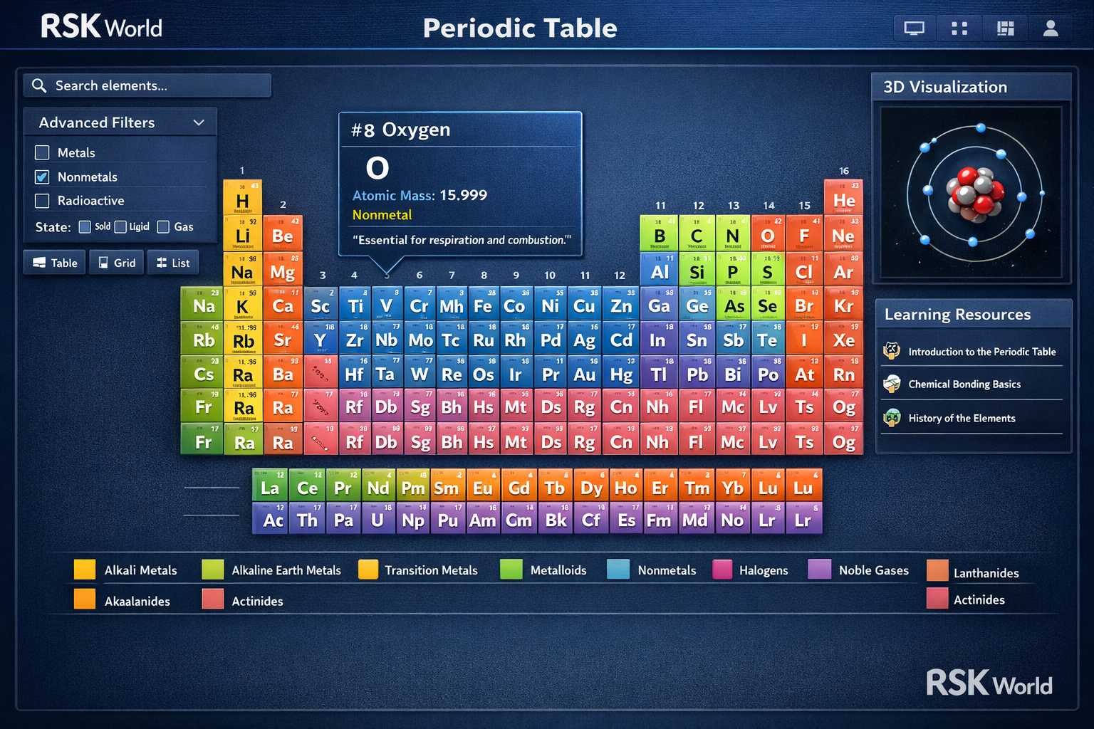 Periodic Table Explorer - rskworld.in